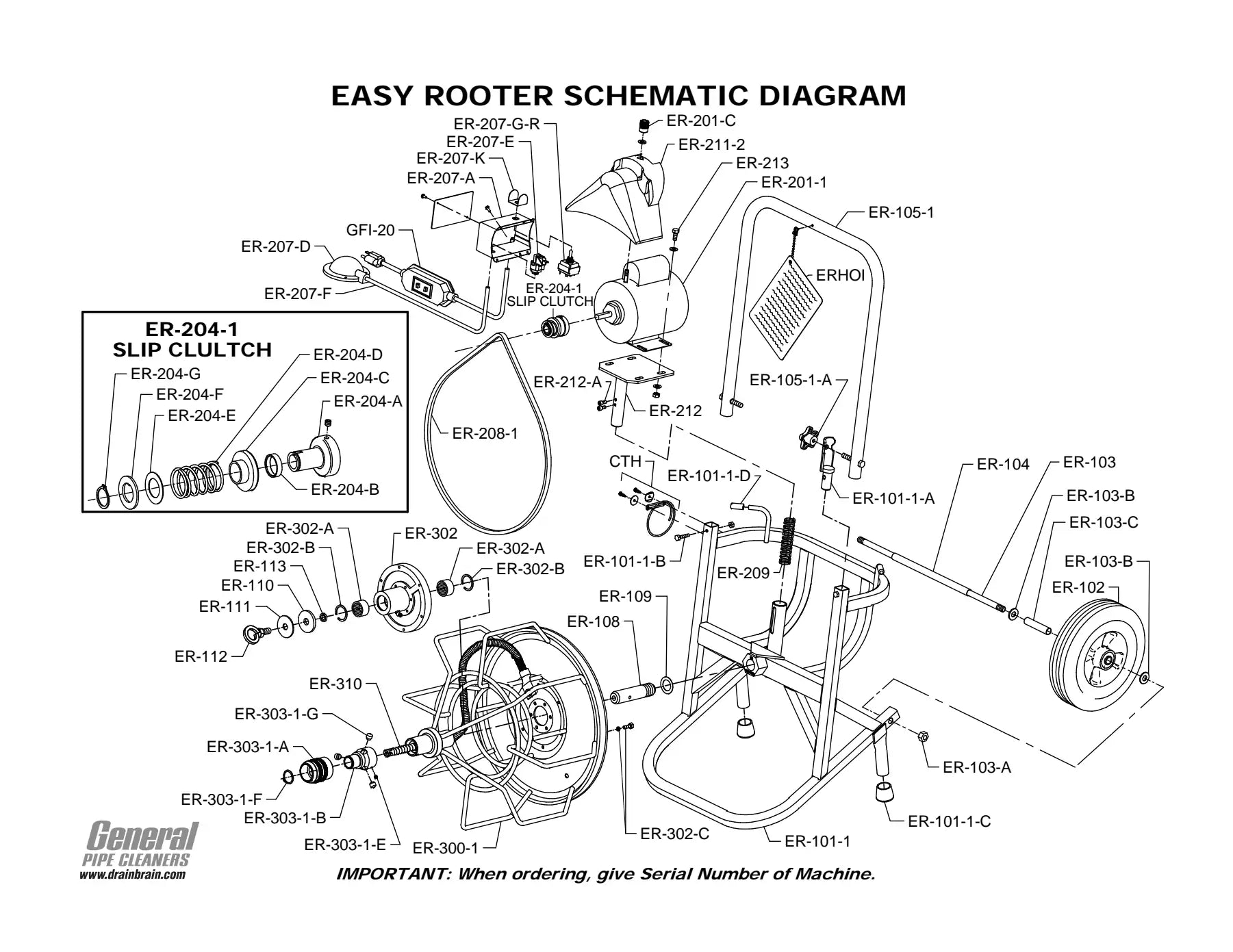 Easy Rooter exploded parts diagram