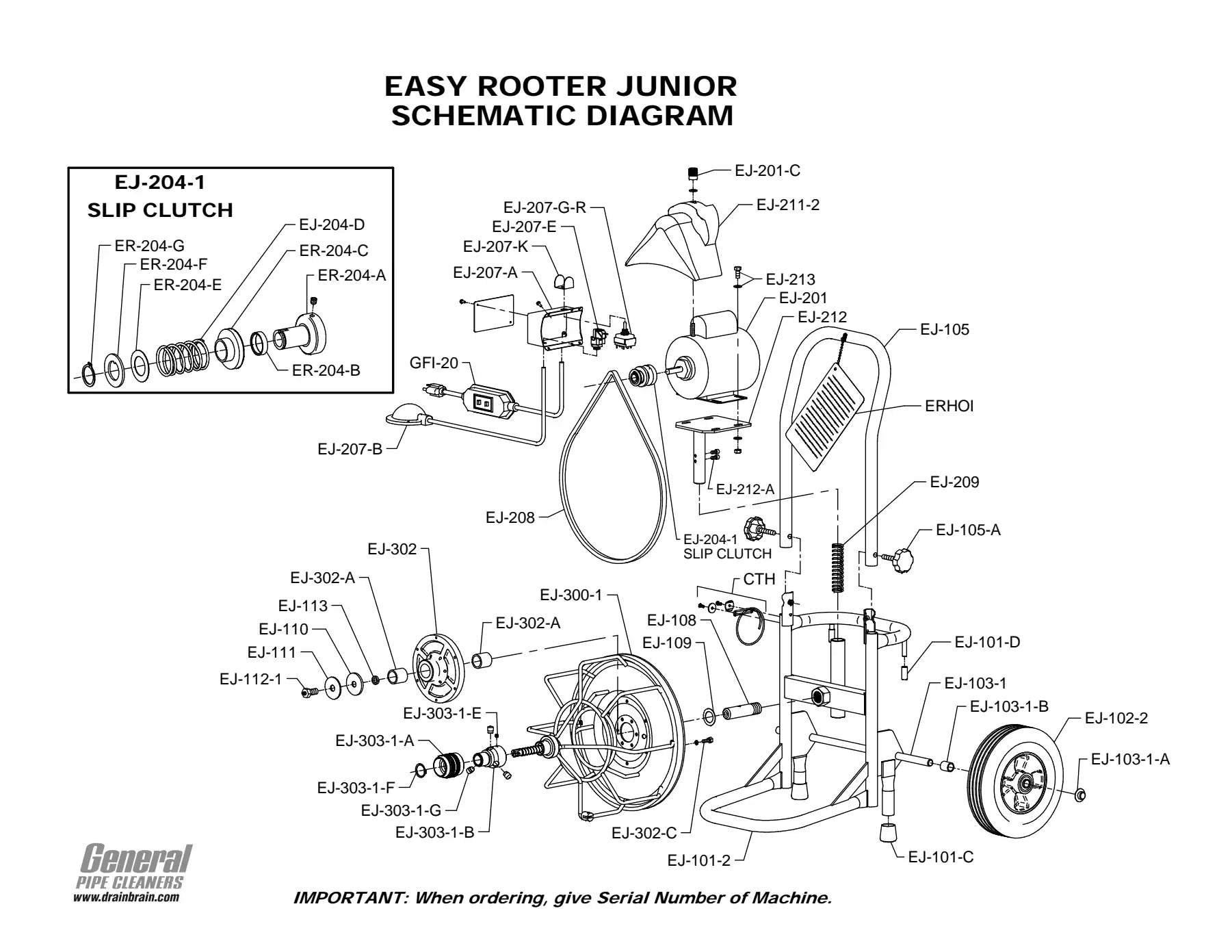 Easy Rooter Junior exploded parts diagram