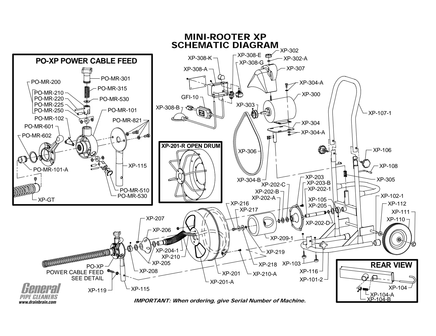 Mini-Rooter XP exploded parts diagram