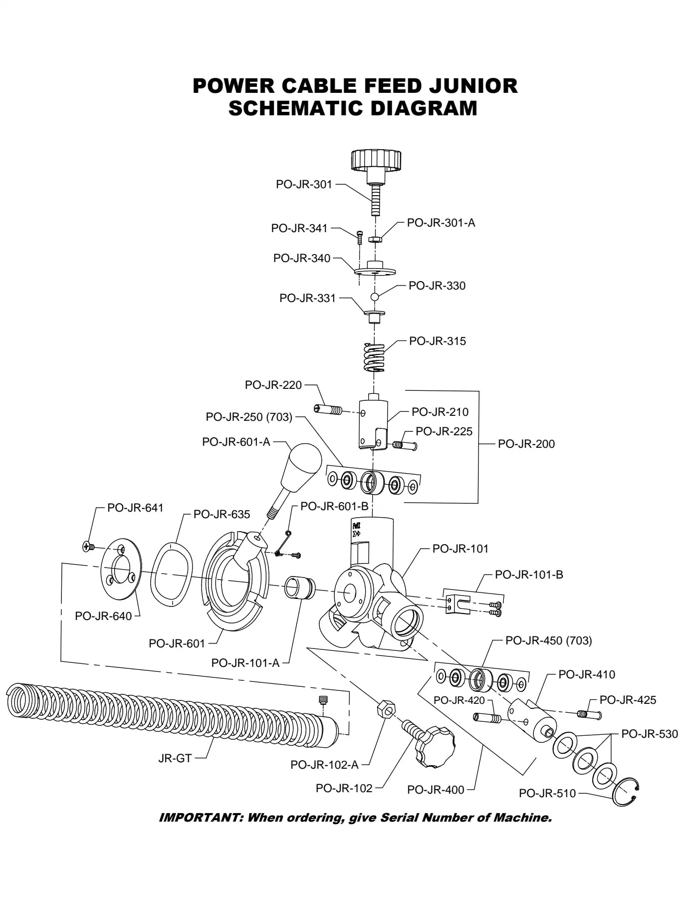 Power Cable Feed (Junior & T-3) exploded parts diagram