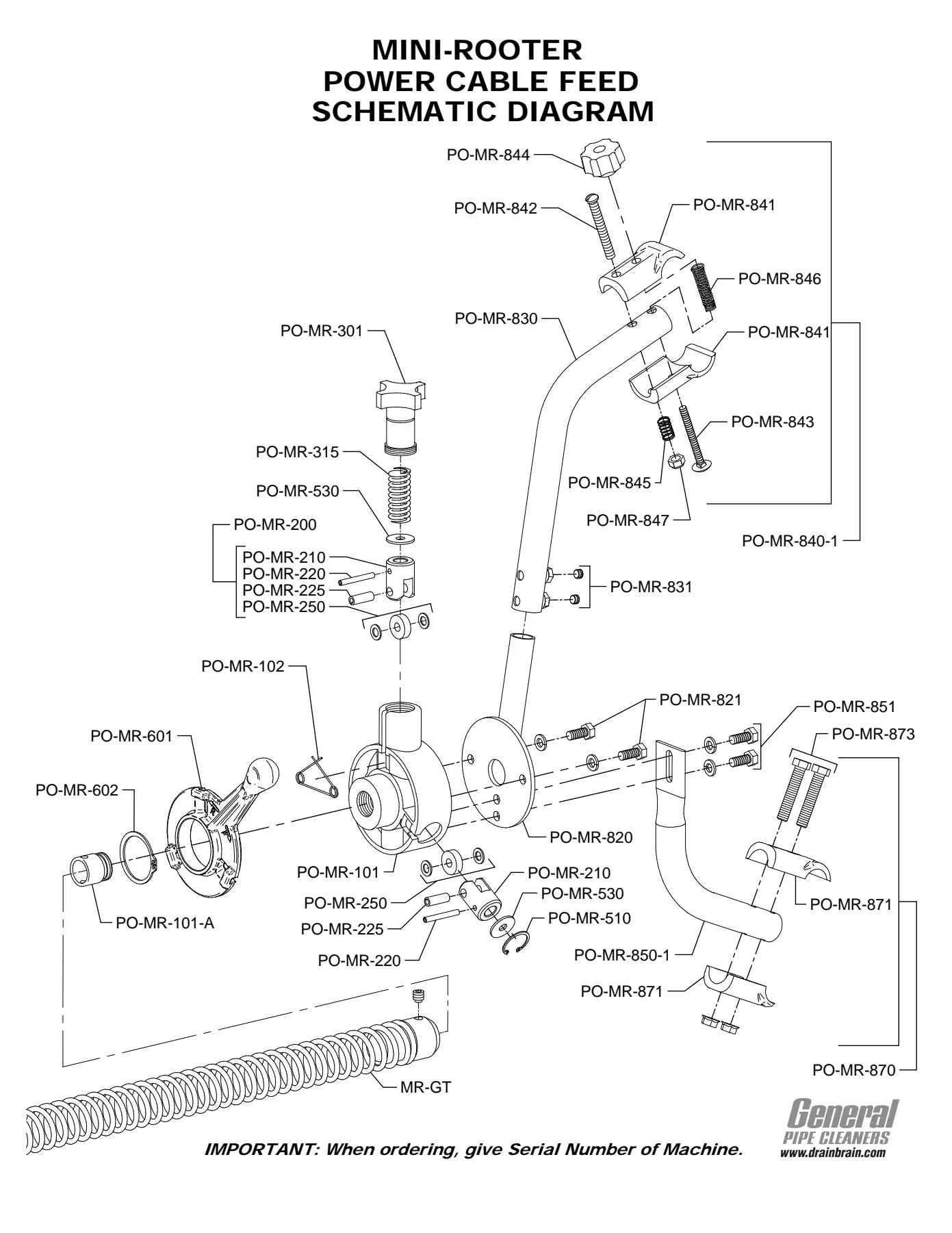 Power Cable Feed (Mini-Rooter) exploded parts diagram