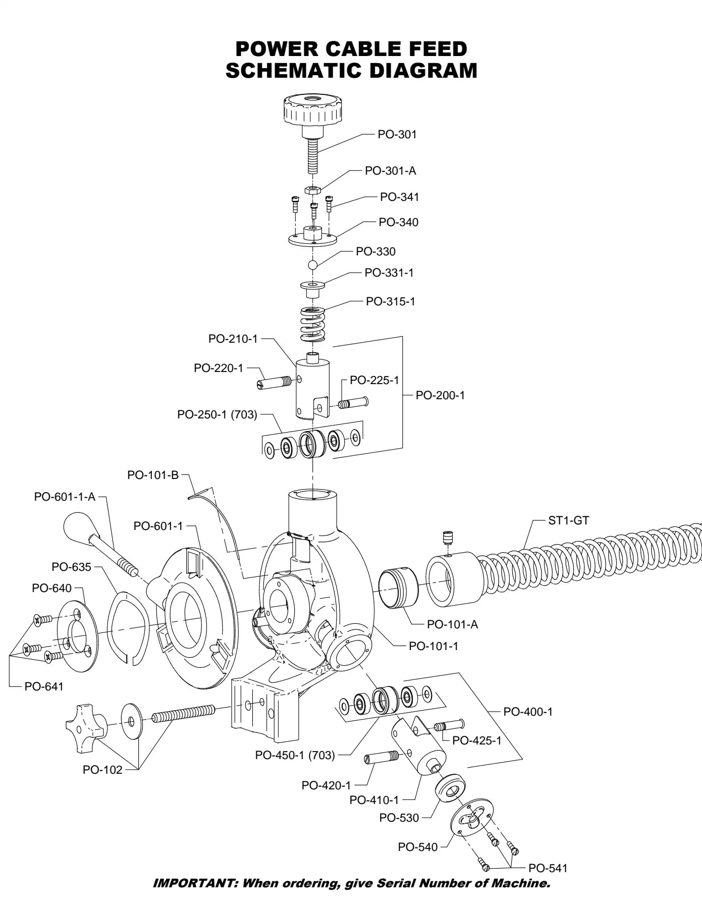 Power Cable Feed (Senior & Sewermatic) exploded parts diagram