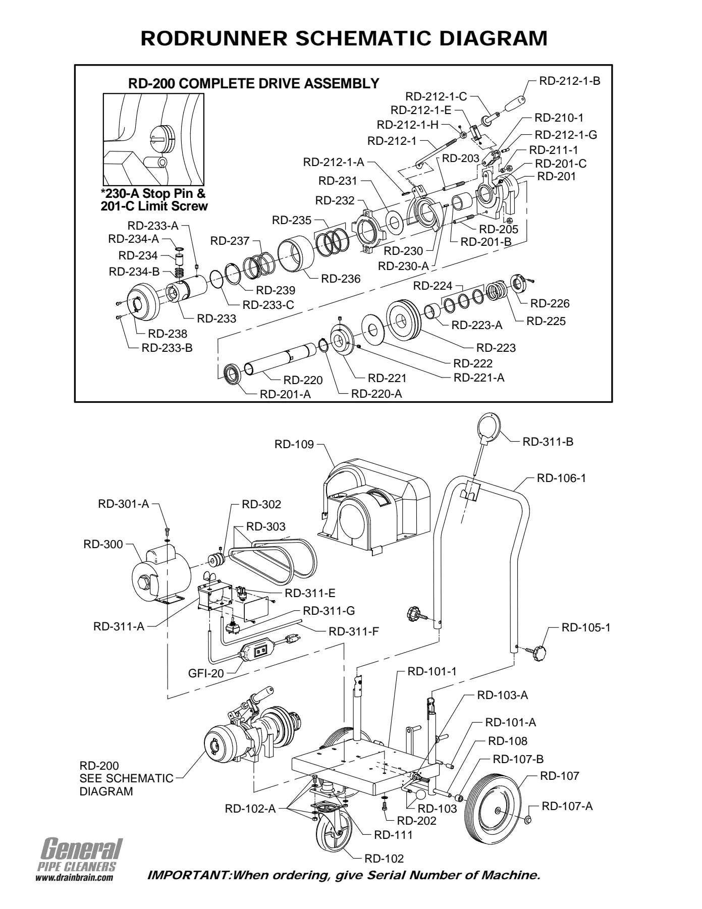 Rodrunner exploded parts diagram