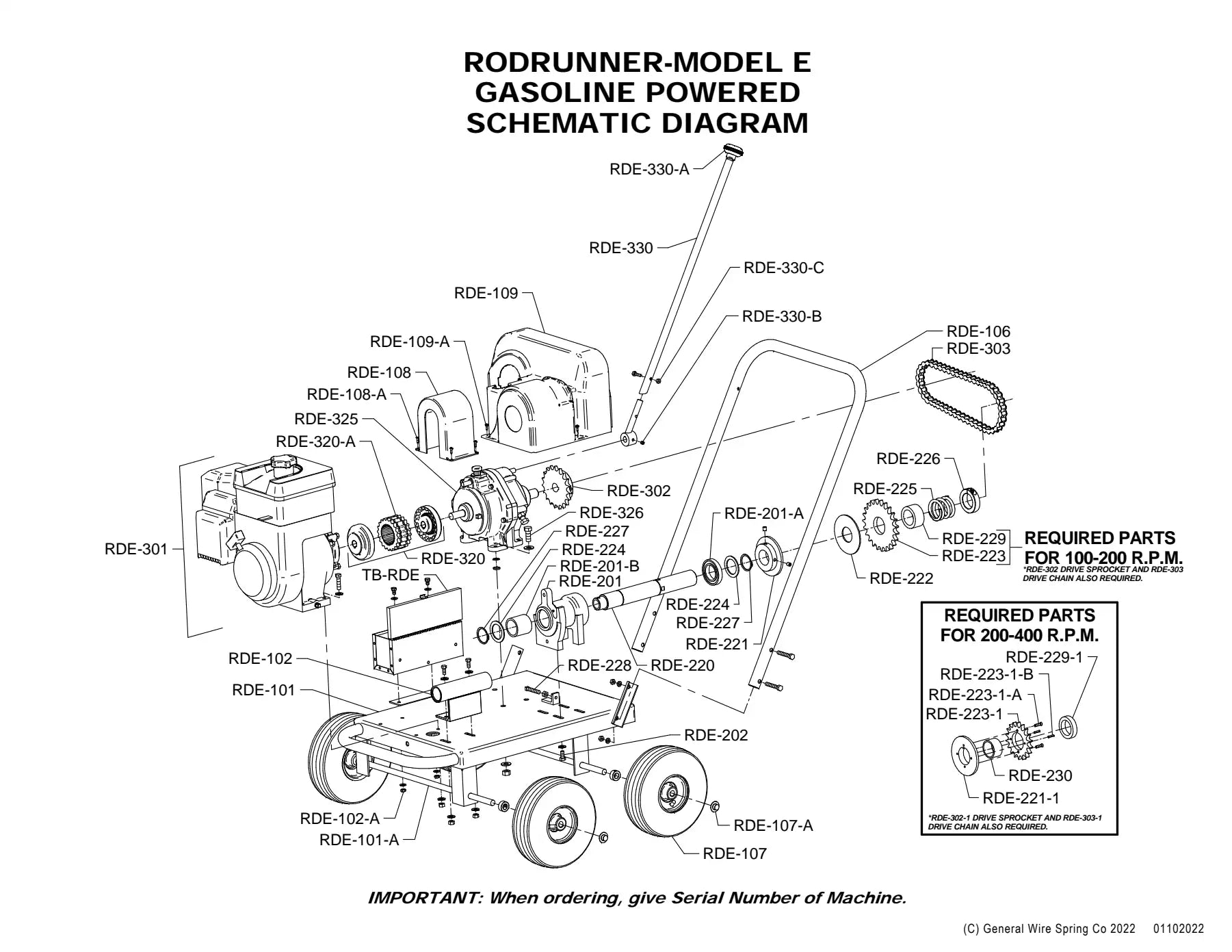 Rodrunner Model E (Gas) exploded parts diagram