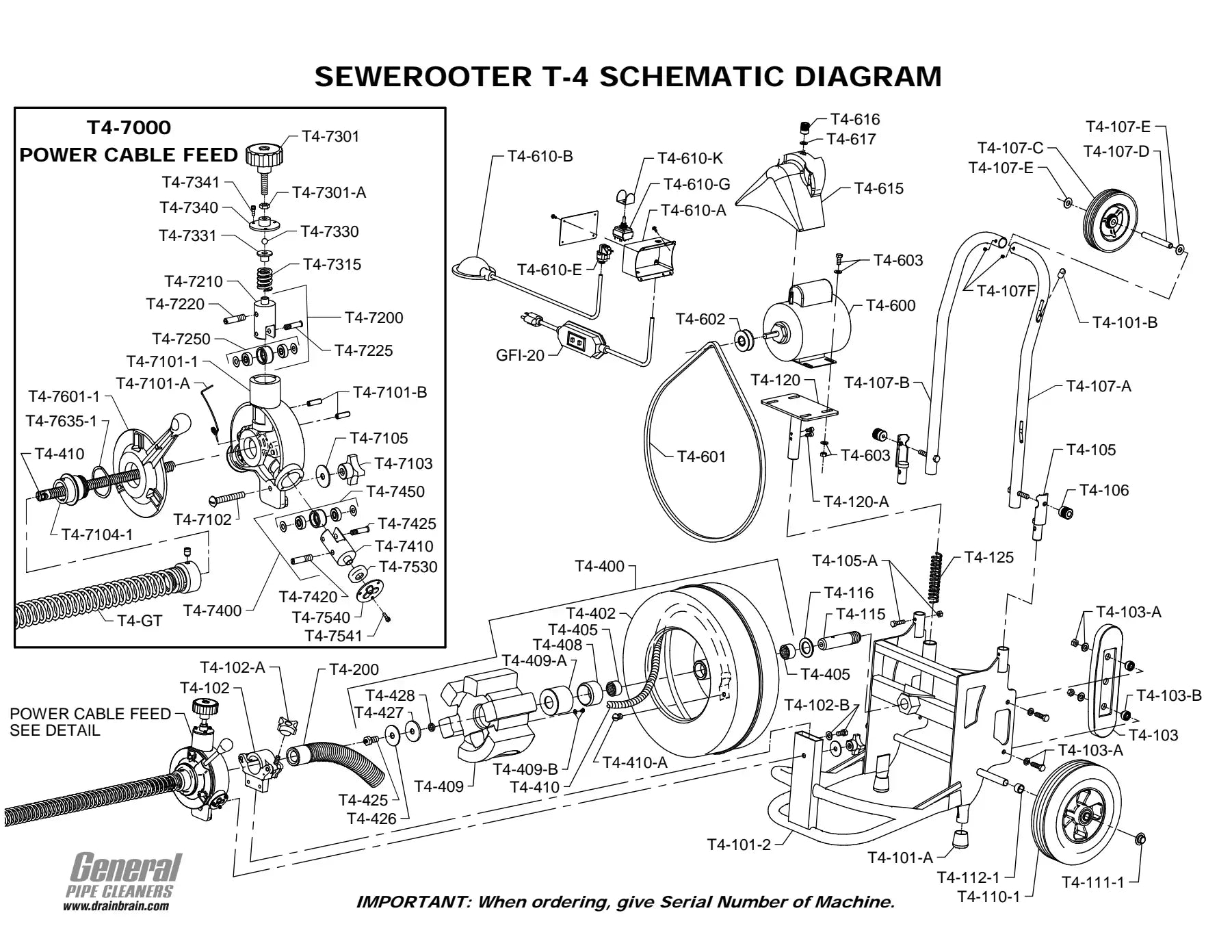 Sewerooter T-4 exploded parts diagram