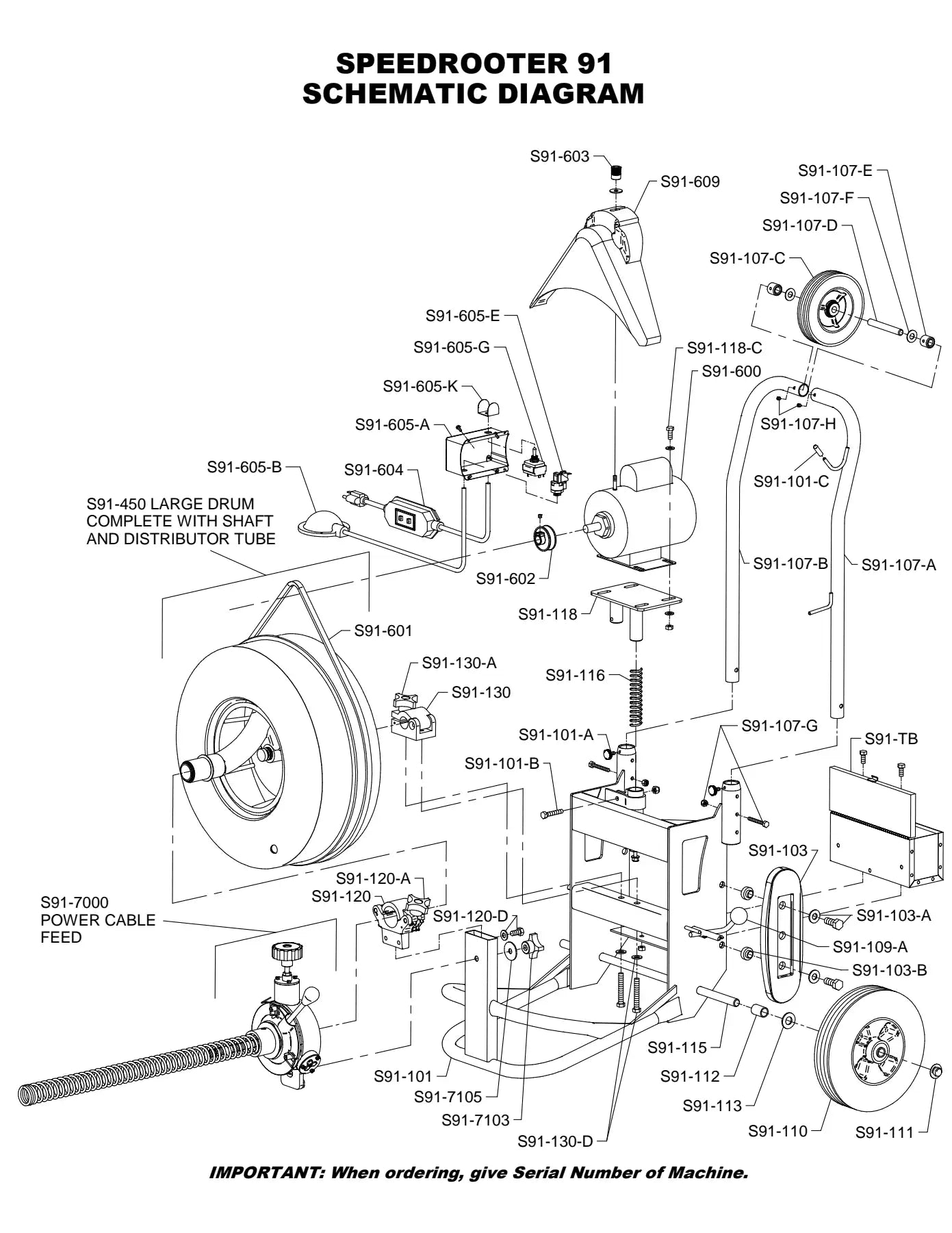 Speedrooter 91 exploded parts diagram