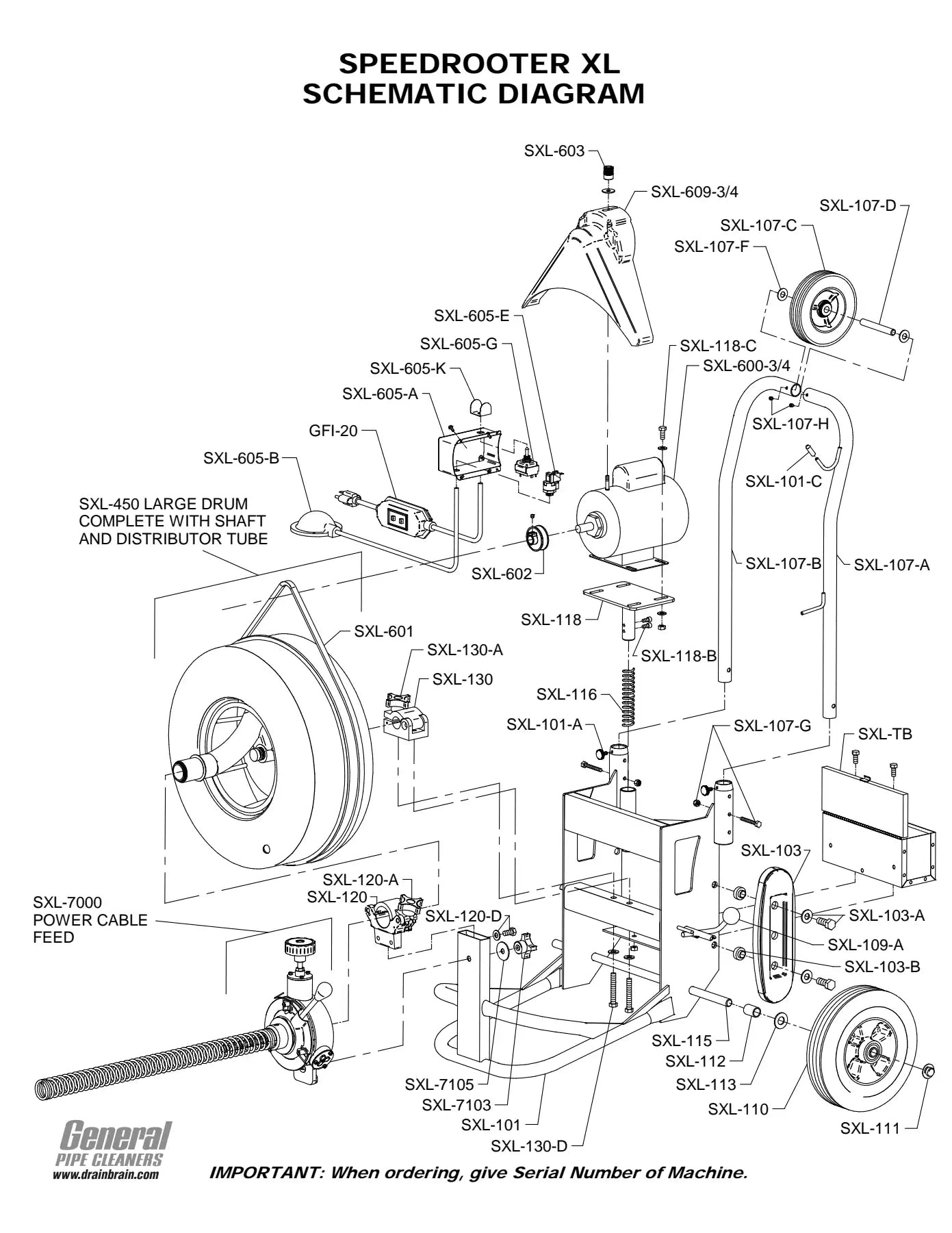 Speedrooter XL exploded parts diagram