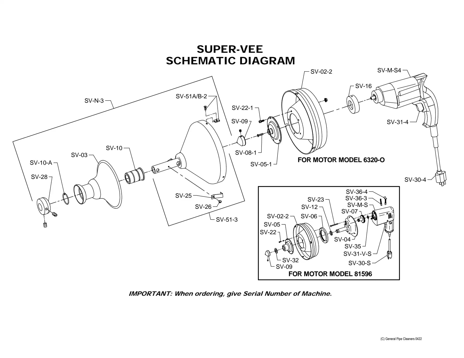 Super-Vee exploded parts diagram