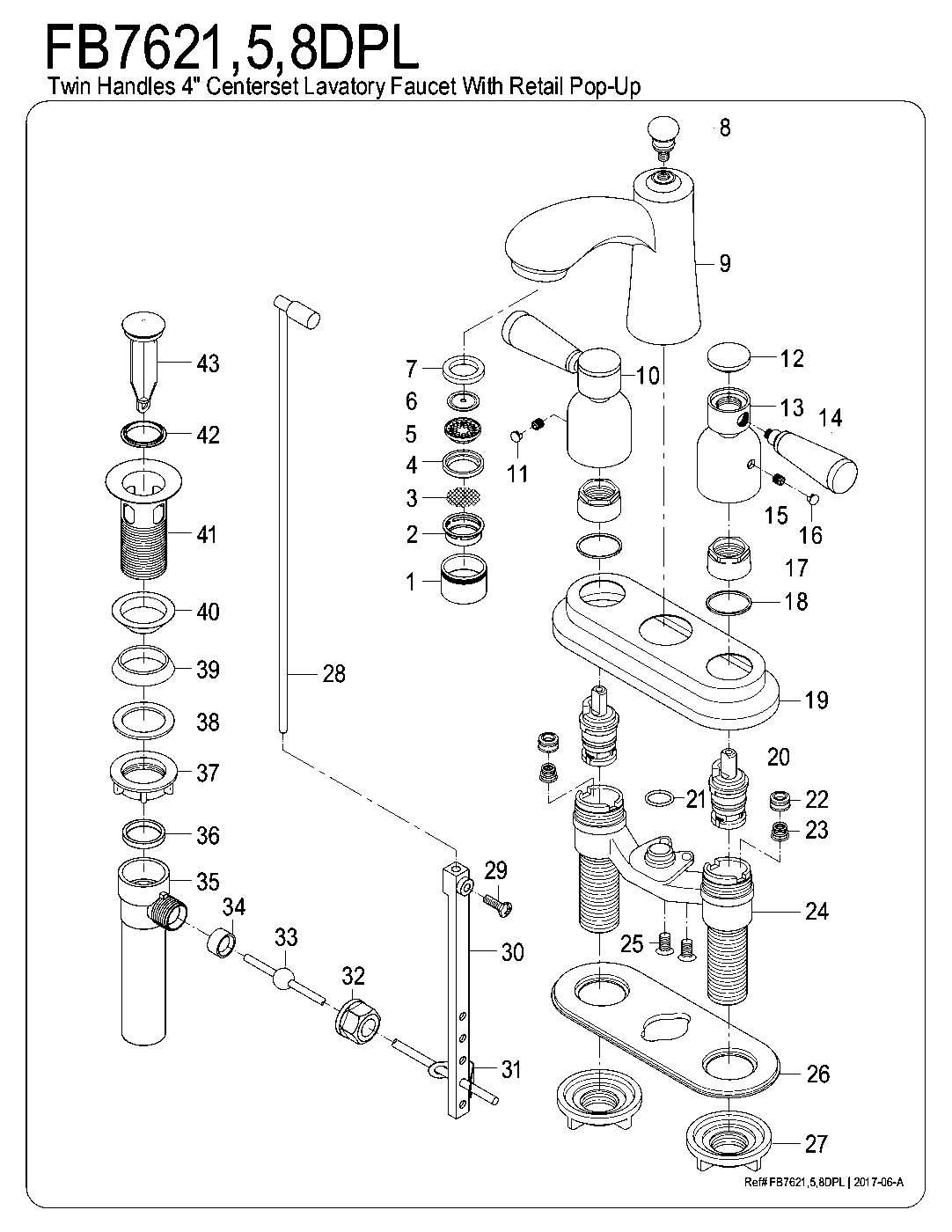 Paris FB7621DPL exploded parts diagram