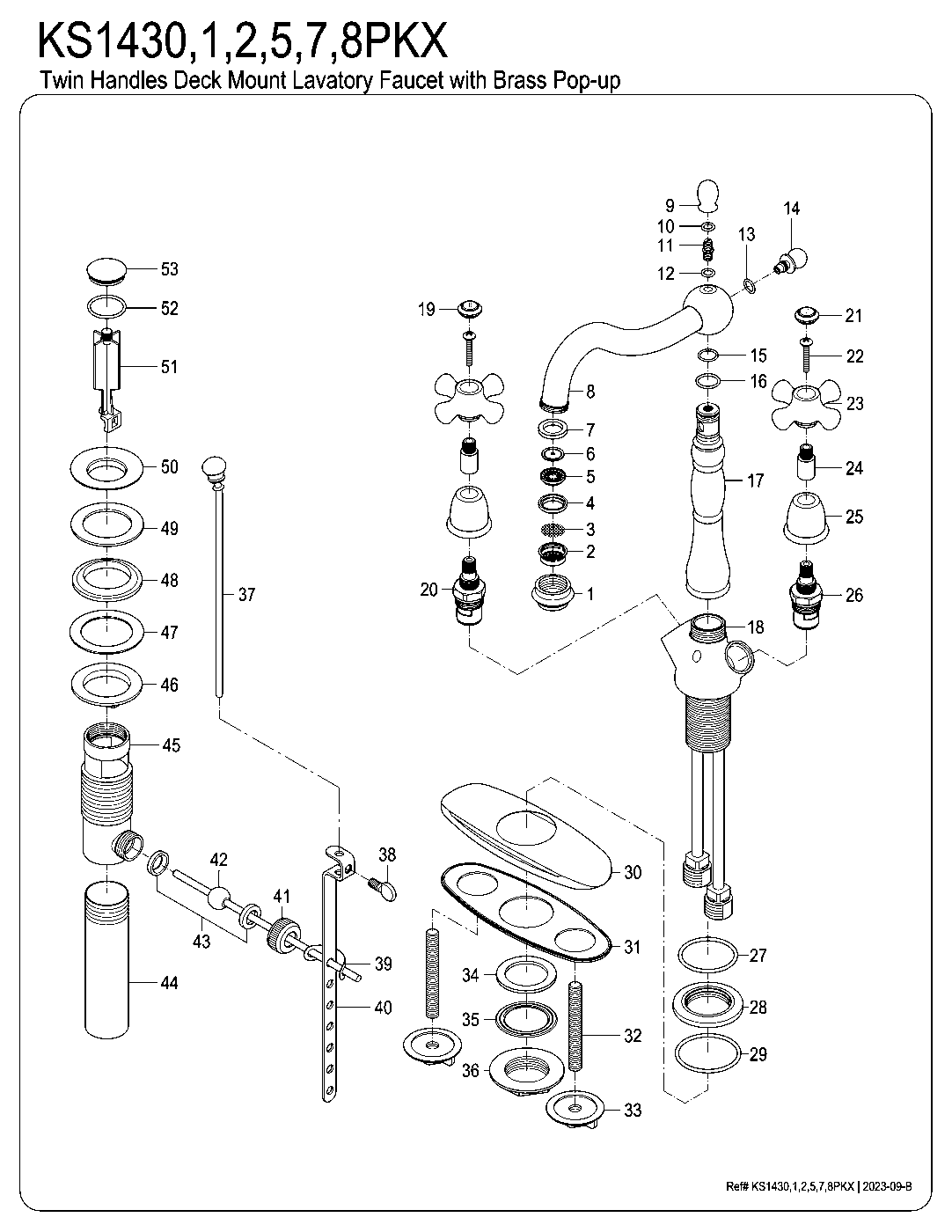 Duchess KS1431PKX exploded parts diagram