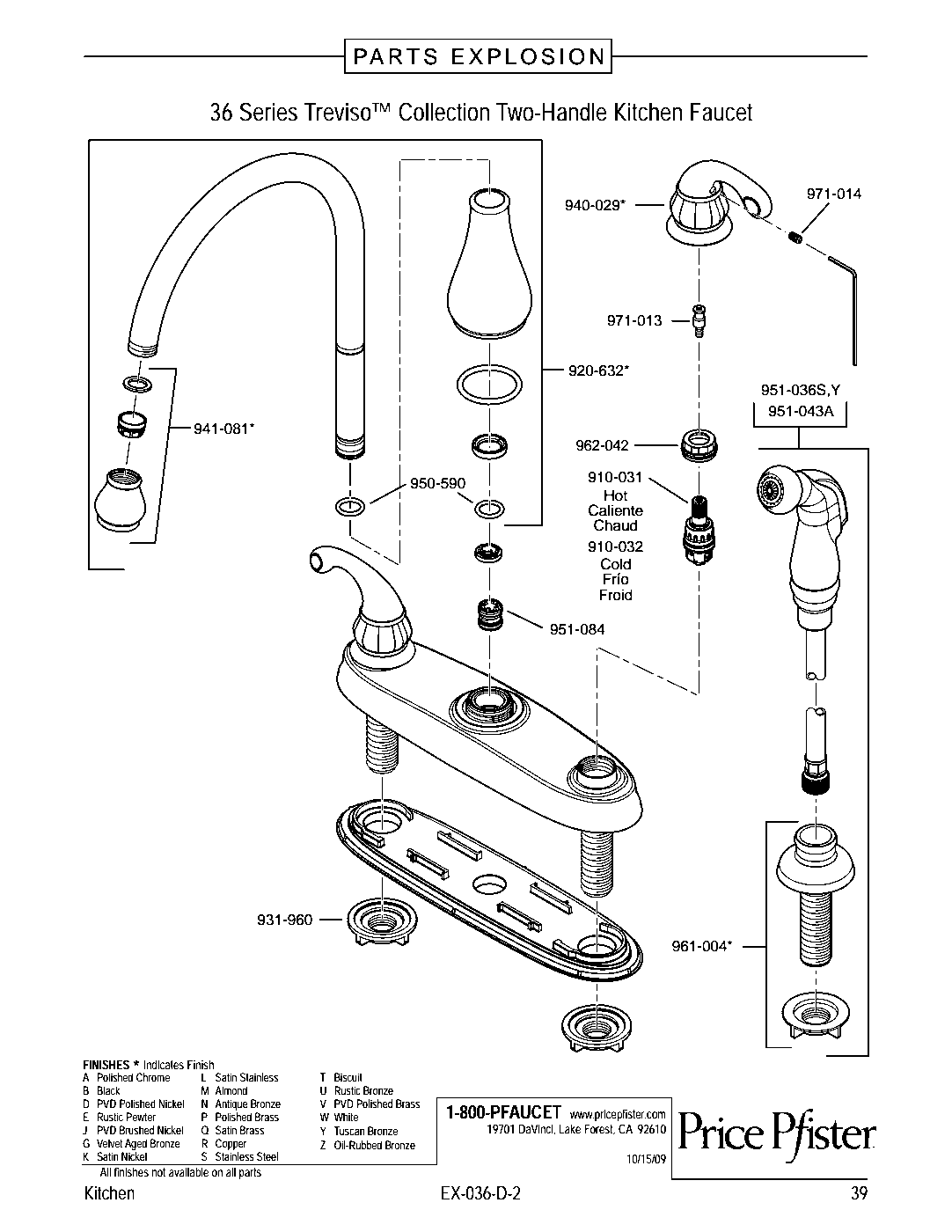 Treviso 2-Handle Kitchen Faucet parts diagram