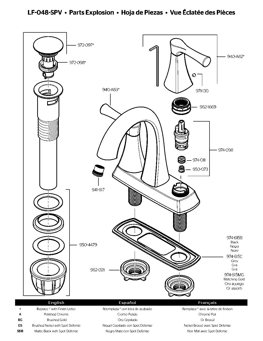 Springville 2-Handle Centerset Lavatory Faucet parts diagram